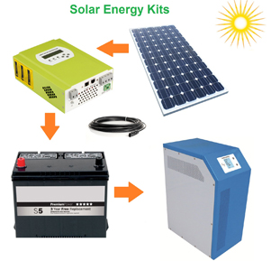 800W Solar Energy Kits
